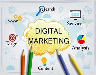How to Drive Traffic to Your Website: Main Channels?