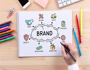 In 2020, How To Create A Unique And Memorable Brand Identity