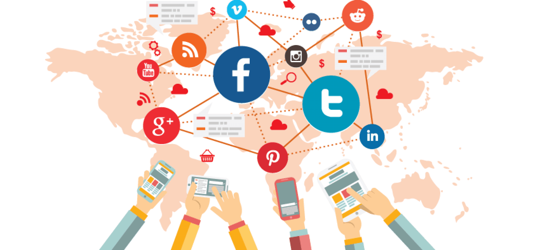 Tips To Master Social Media Marketing