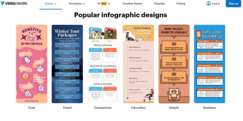 Infographics Tools VistaCreate