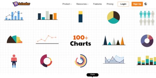 Infographics Tools animaker
