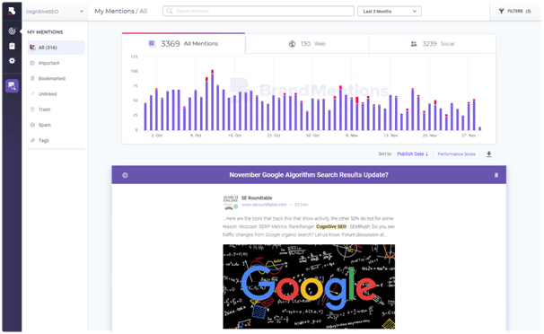 brandmentions