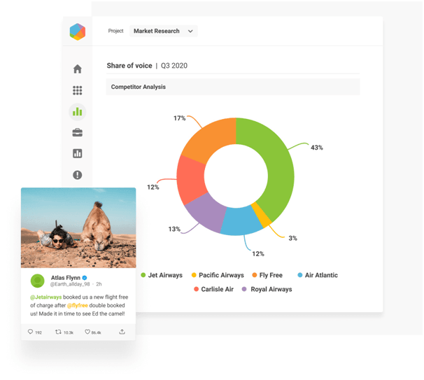 brandwatch
