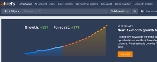 Ahrefs