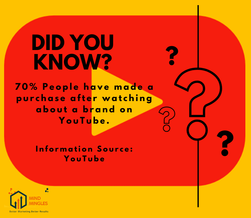 earn money youtube