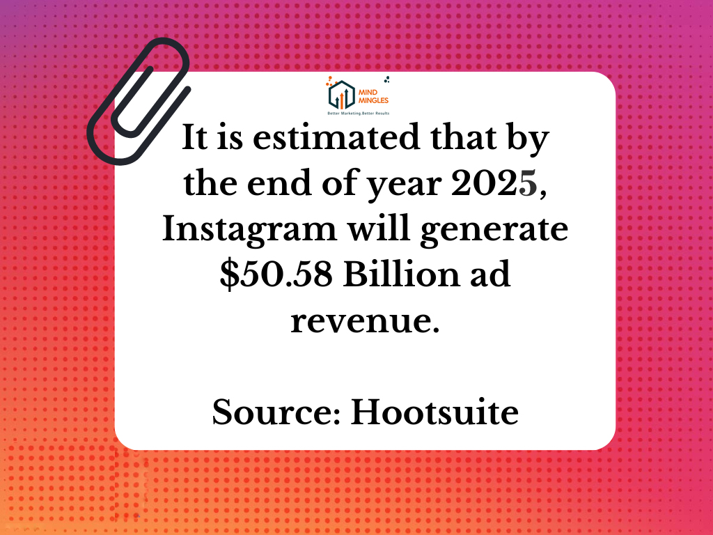 How Much Does Instagram Pay?