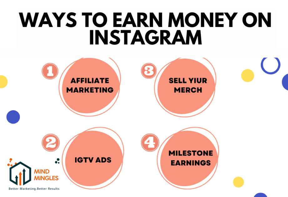 How To Earn Money On Instagram