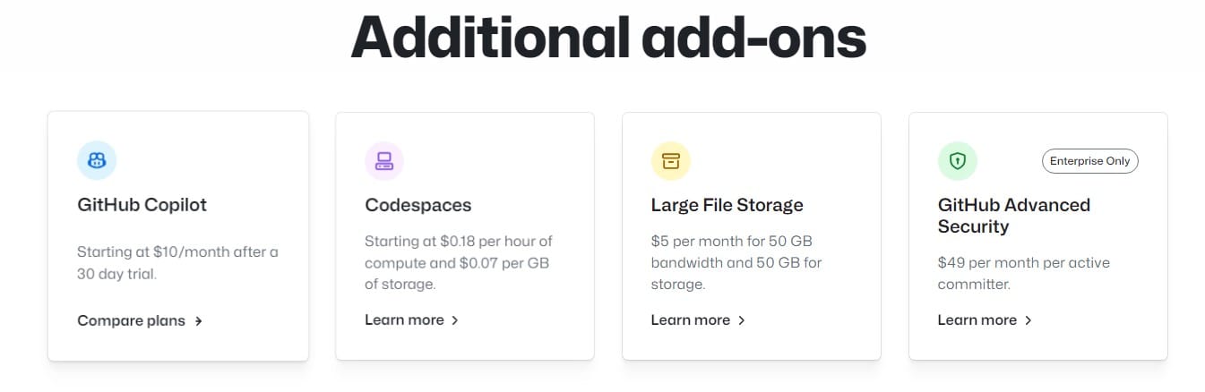 Best Alternatives To Wayback Machine: GitHub