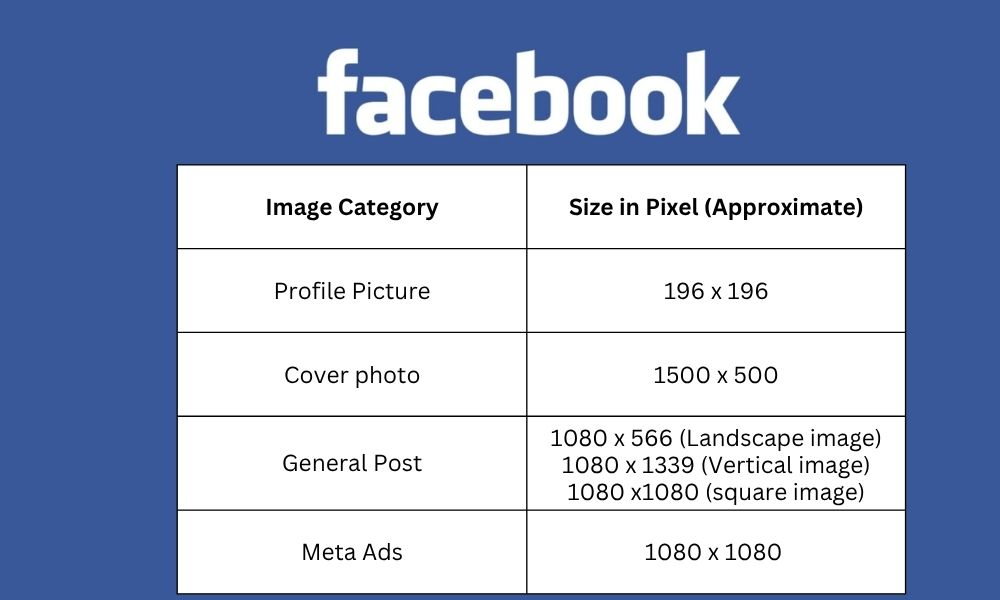 Facebook image size