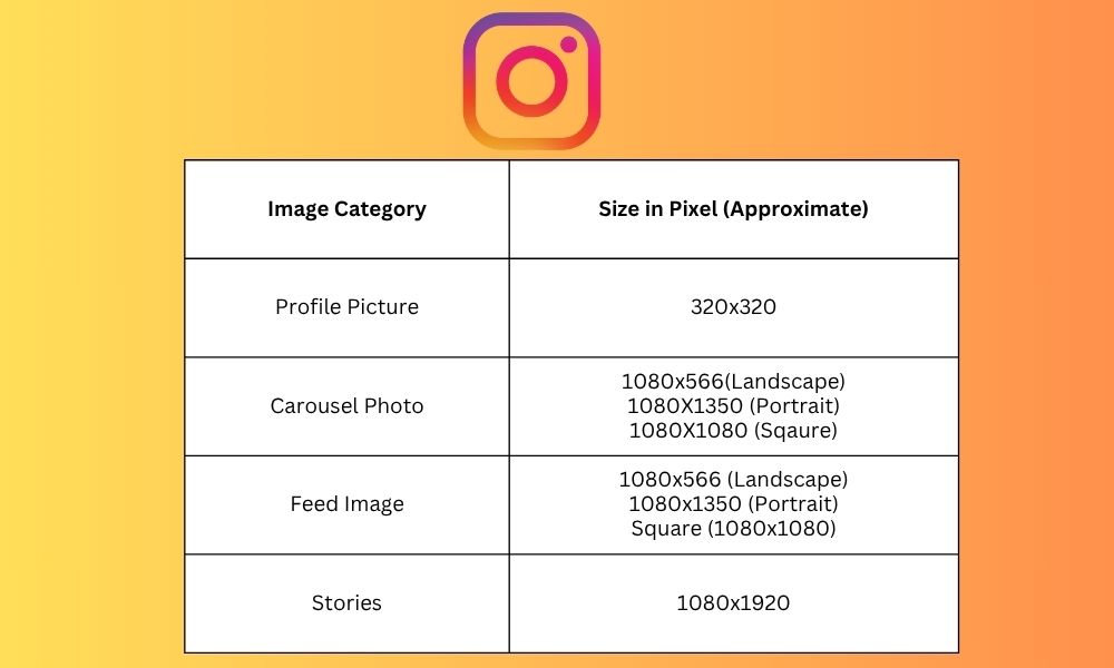 Instagram image size