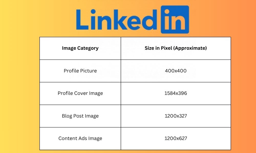 LinkedIn image size
