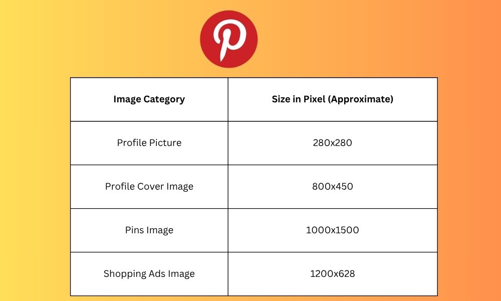 Pinterest image size