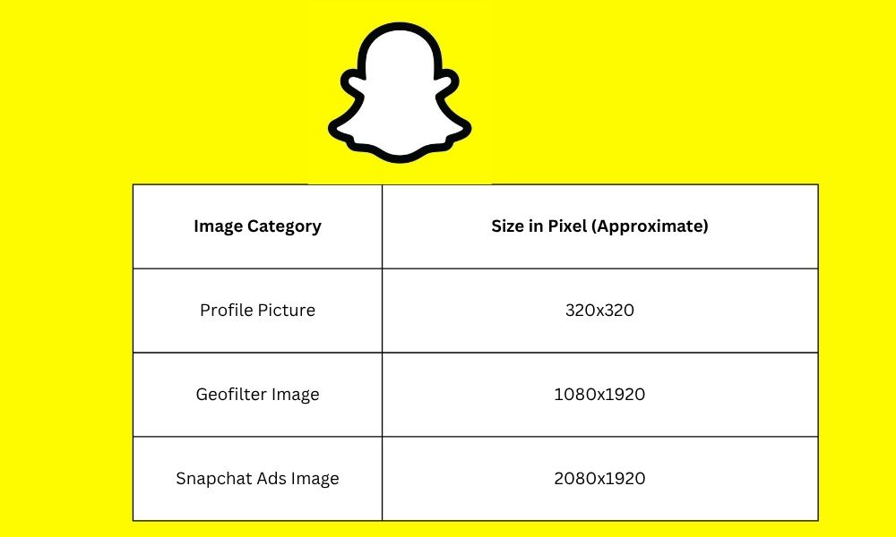 Snapchat image size