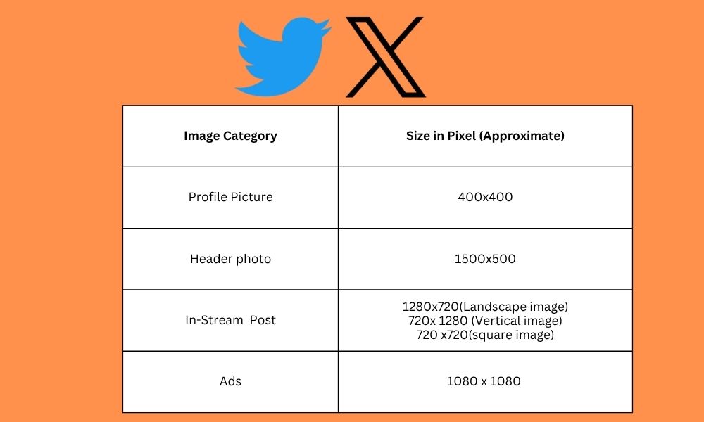 Twitter image size