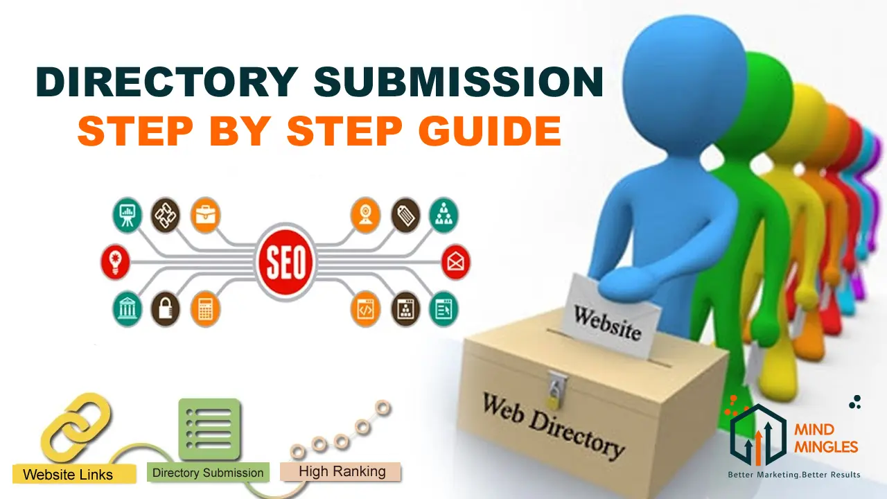 90+ Directory Submission Sites Free & Paid 2026 | Mind Mingles