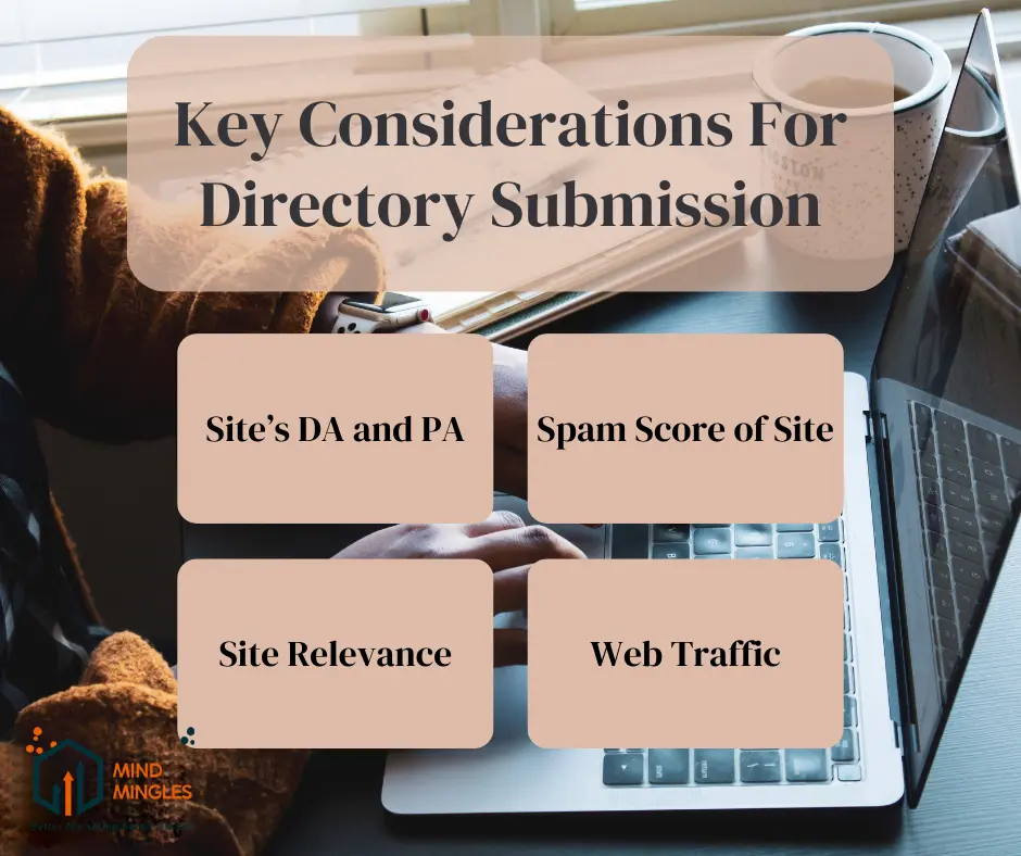 Types Of Directory Submission Sites