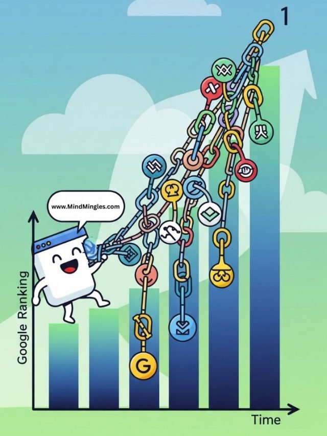 How to Find Competitor Backlinks and Outrank Them in Google
