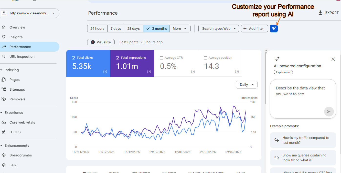 Customize your Performance report using AI