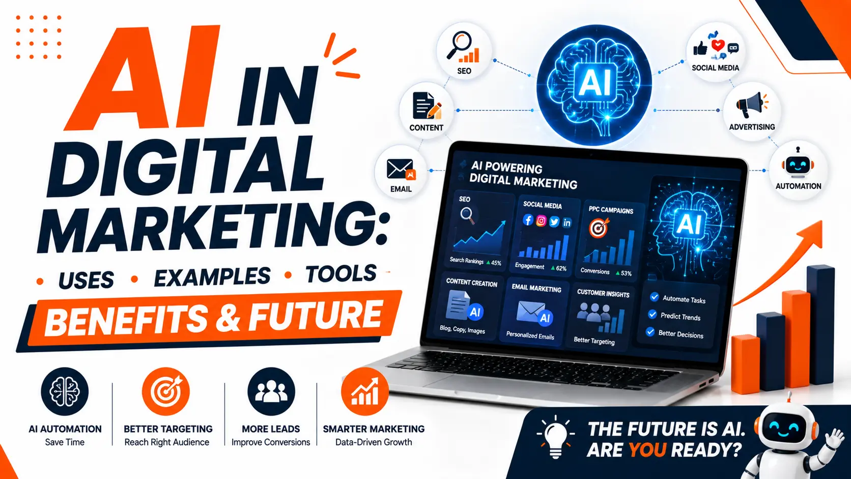 AI in digital marketing
