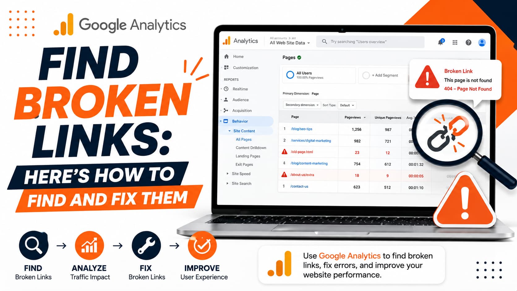 google analytics find broken links