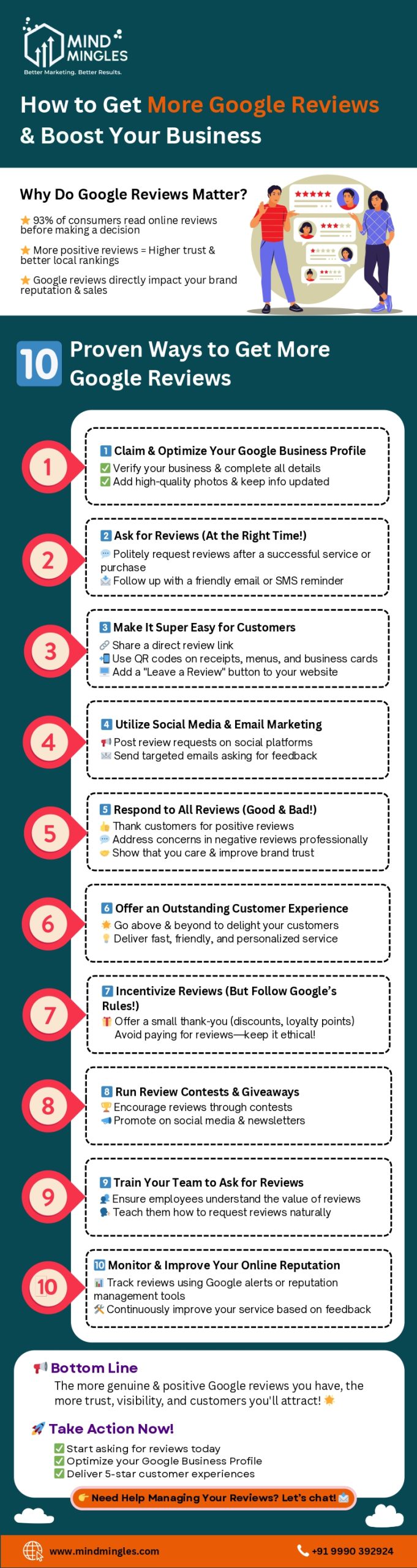 How to Get More Google Reviews & Boost Your Business Infographic