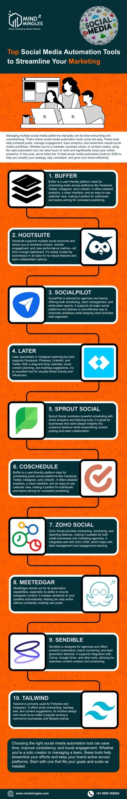 Top 10 Social Media Automation Tools Infographic
