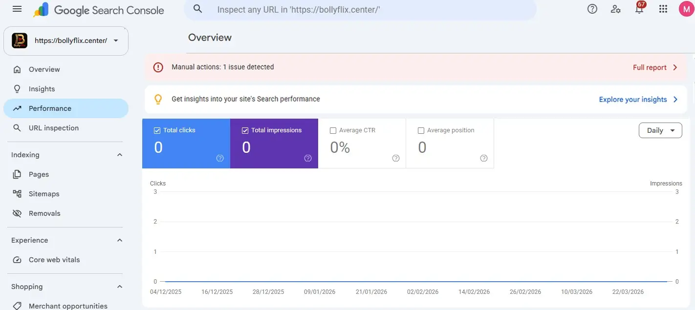 Search Console Manual Action Applied - Before Penalty Recovery