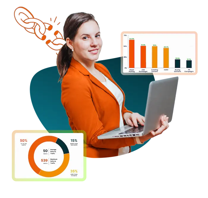 Guest Blogging Services