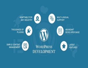 Why Choose WordPress Development For Your Business?