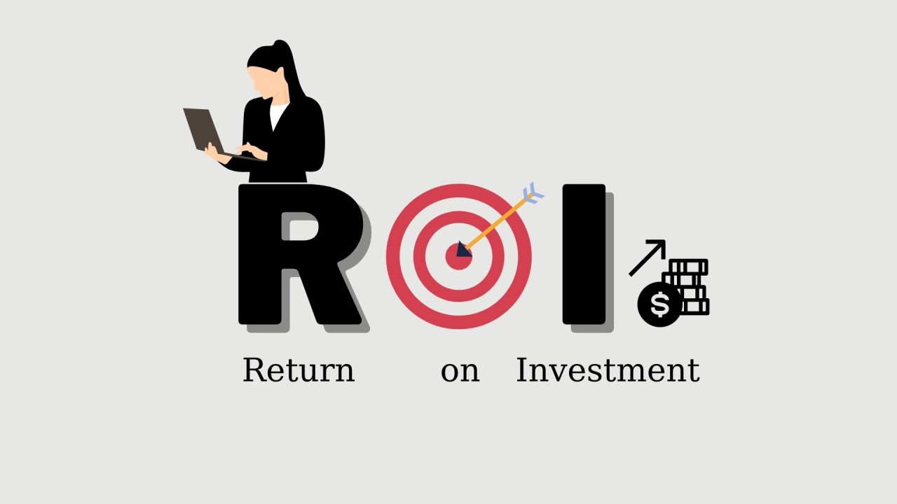 Return on Investment (ROI)