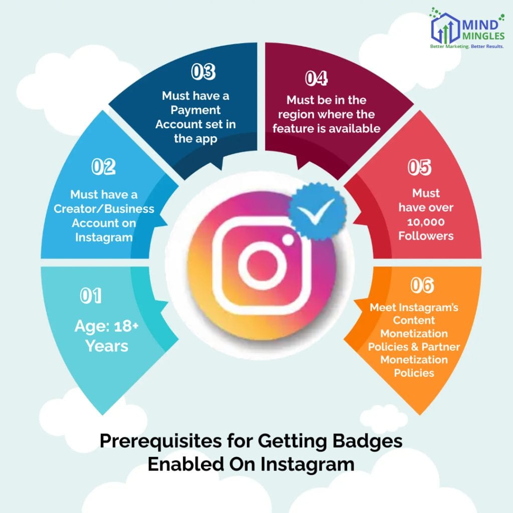 Wondering How To Make Money On Instagram In 2022? Try These 9 Insta-Approved Ways