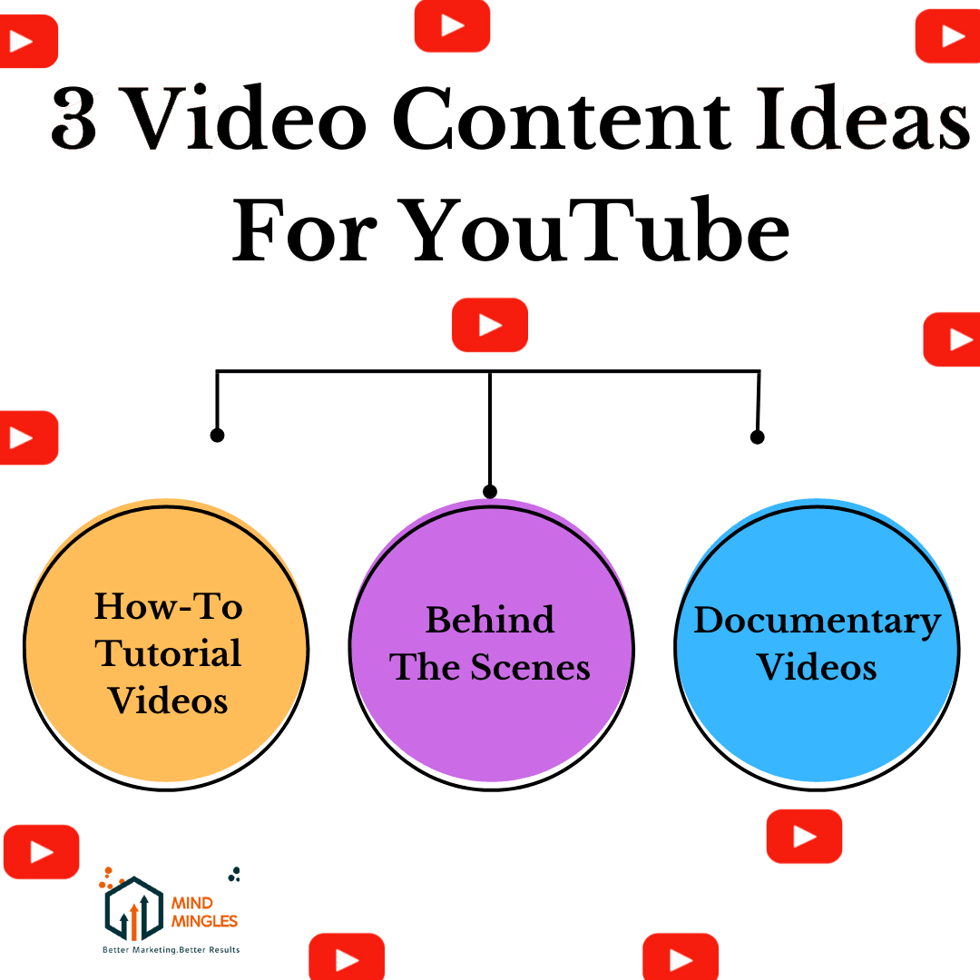 How To Make Money On YouTube