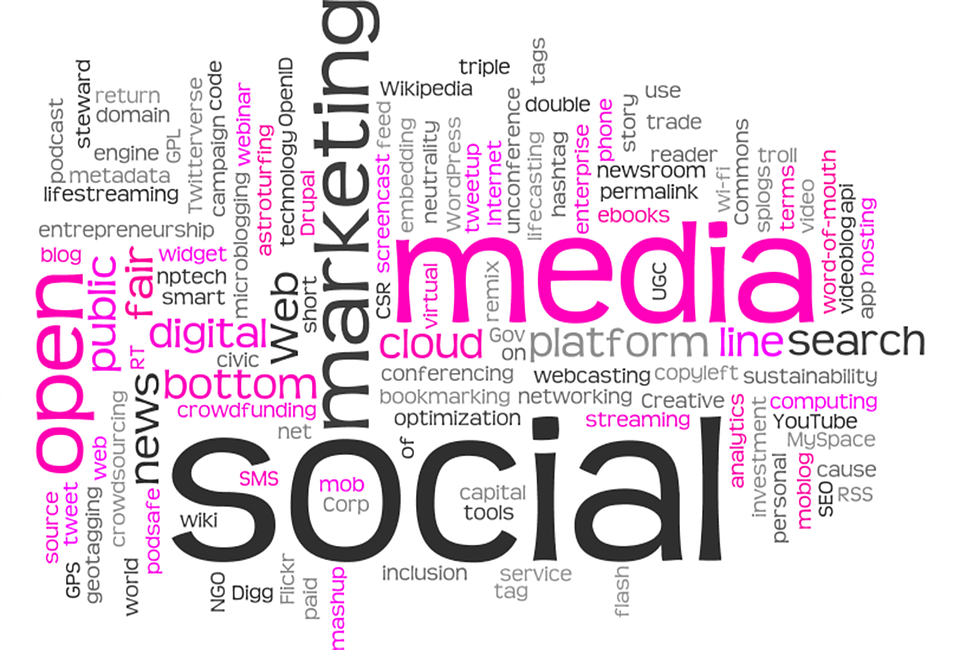 10 Compelling Reasons to Invest in Social Media Marketing