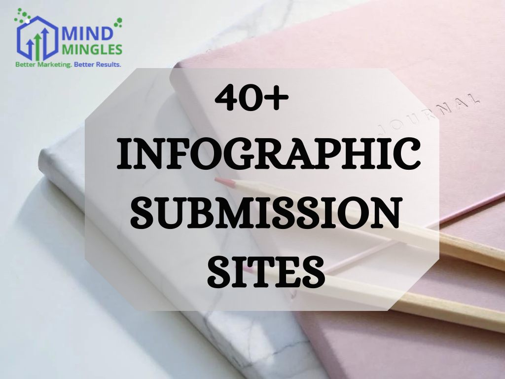 40+ Infographic Submission Sites List 2023