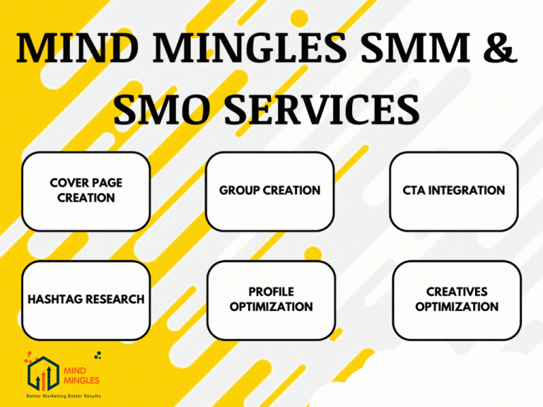 Social Media Marketing