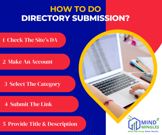How To Do Directory Submission