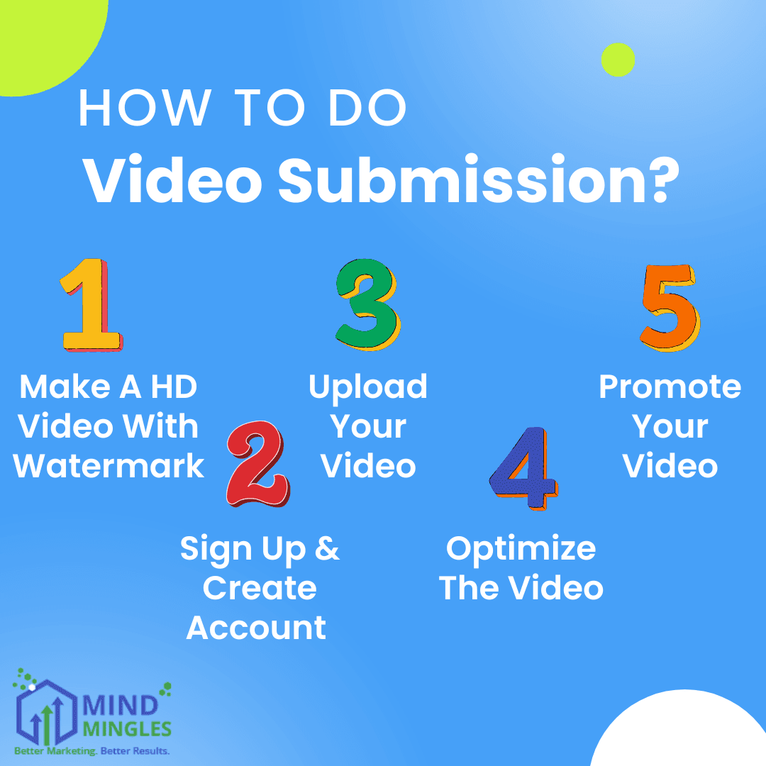 How To Do Vedio Submission