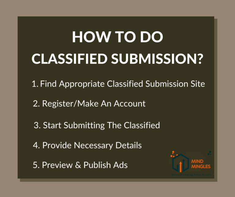 How To Do Classified Submission