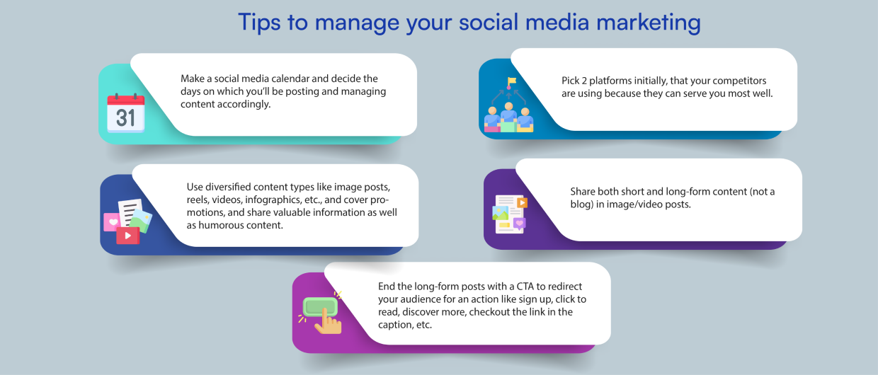 Digital Marketing For Small Businesses