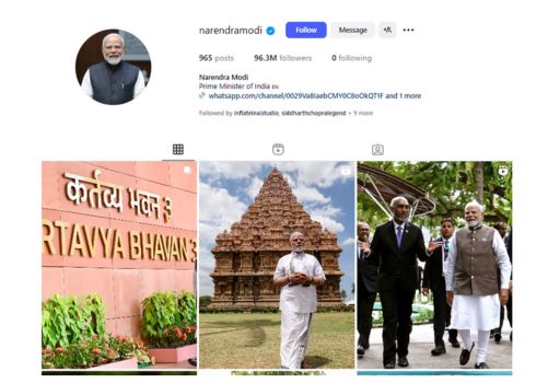 on instagram who has the most followers