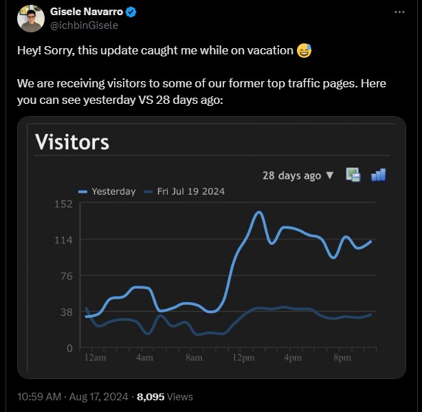 Google August 2024 Core Update Roll Out
