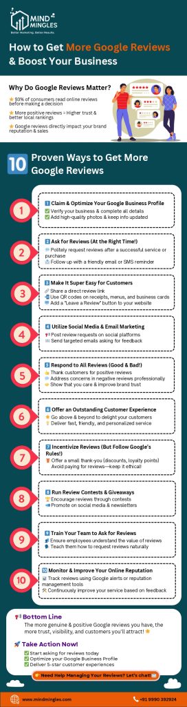 How to Get More Google Reviews