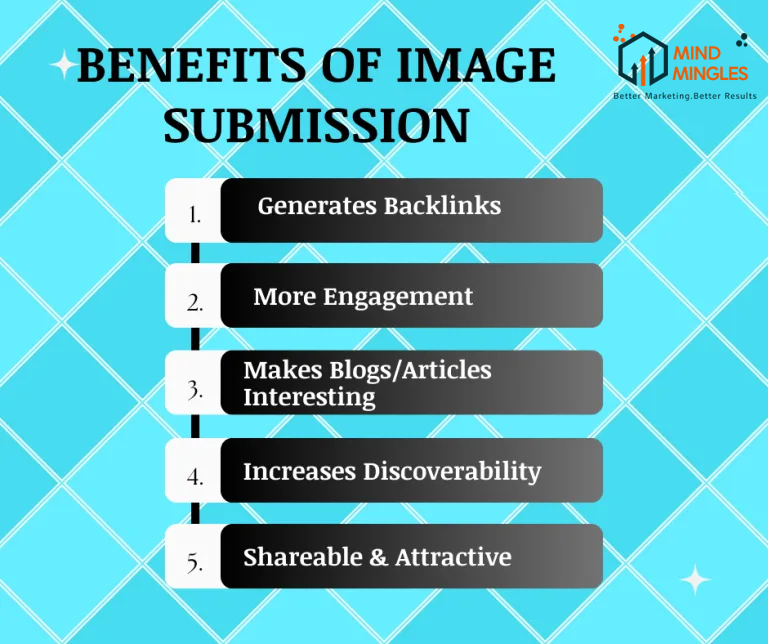 Image Submission Sites