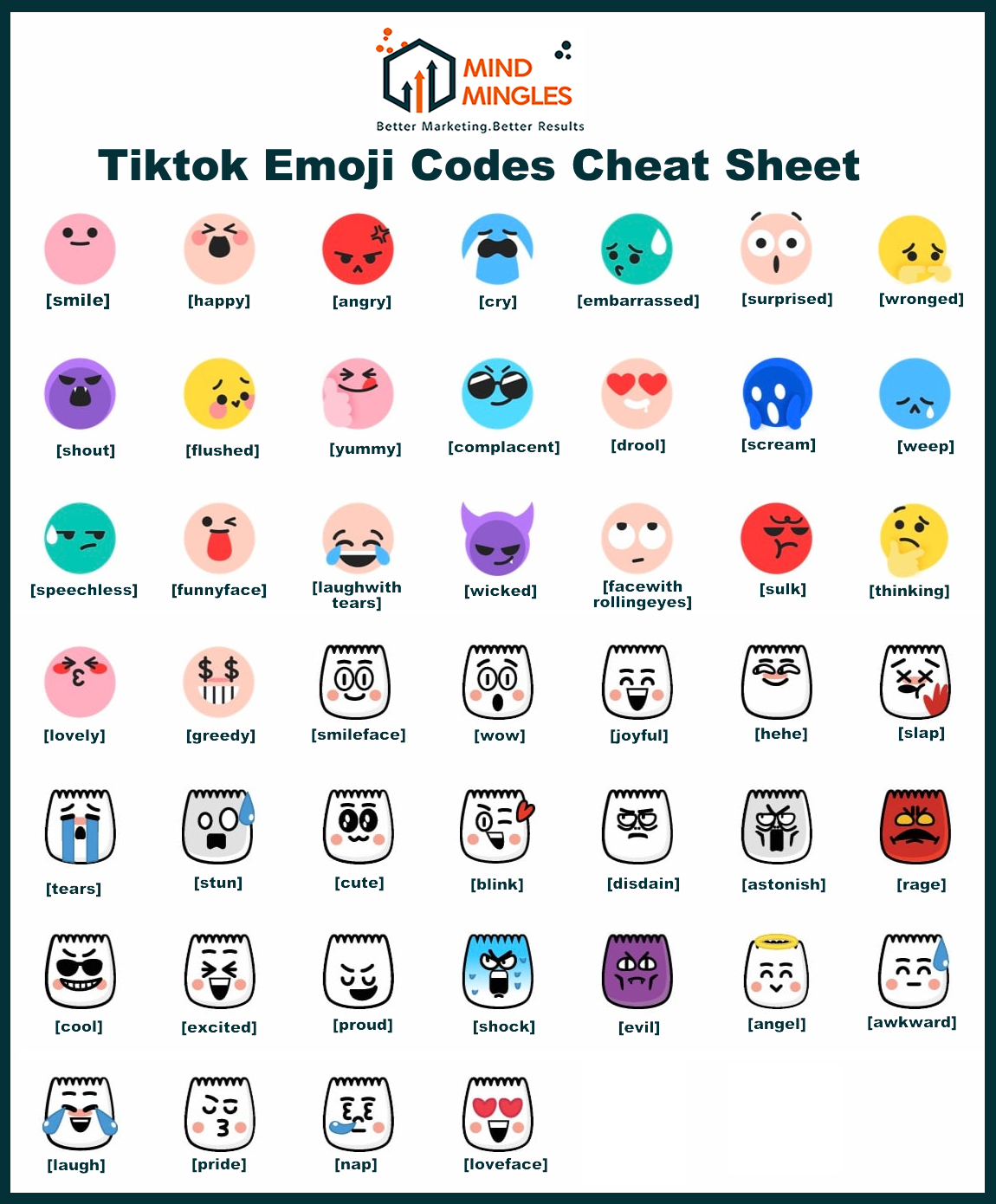 tiktok emoji codes- mindmingles