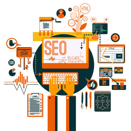 Mind Mingles Approach To SEO