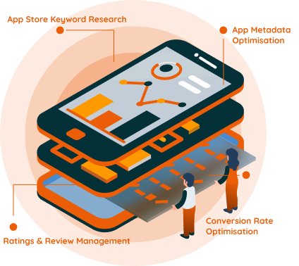 App Store Marketing Services