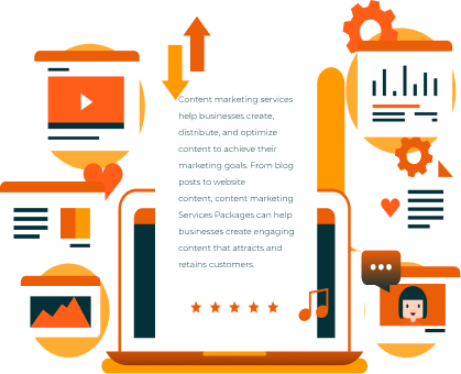 Content Marketing Services Packages