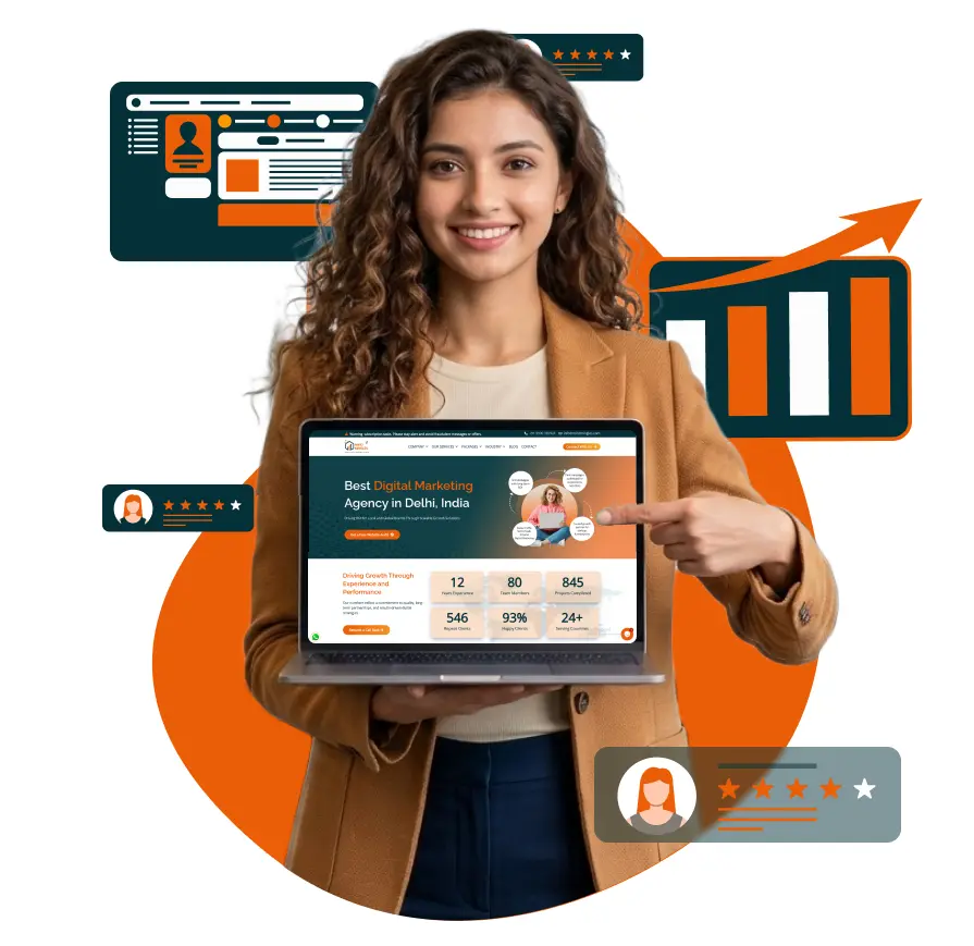 Digital Marketing Services by Mindmingles